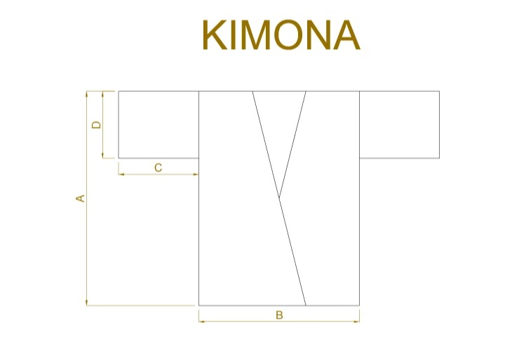 Instrukcja mierzenia kimona